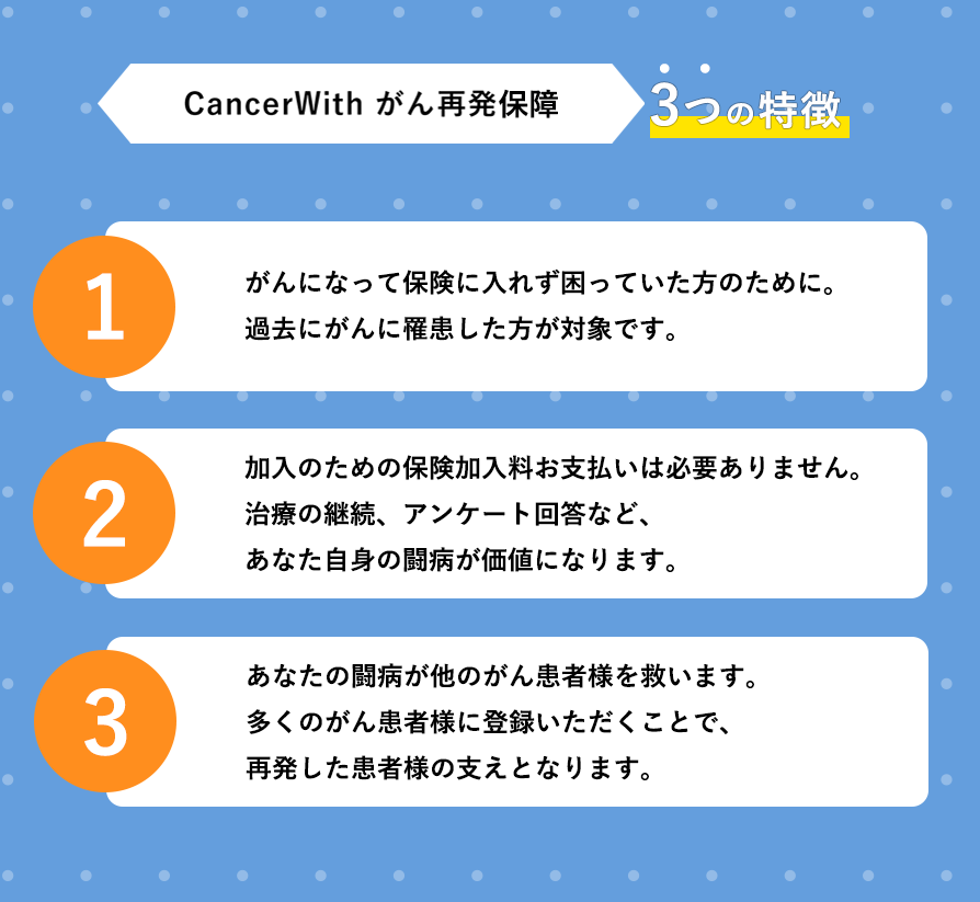 CancerWith がん再発保障 3つの特徴