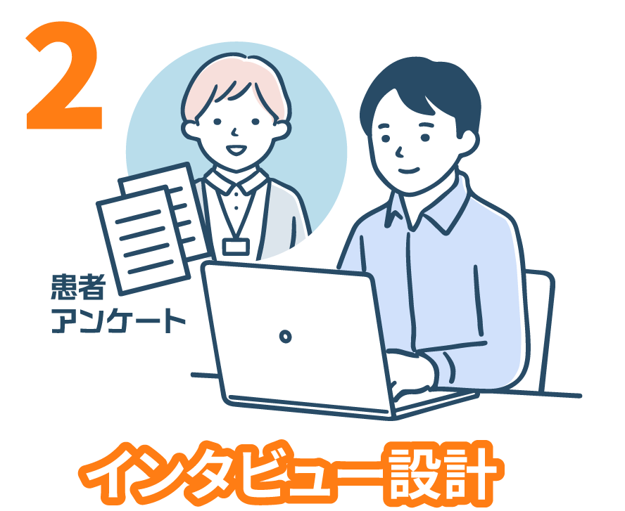 2.インタビュー設計