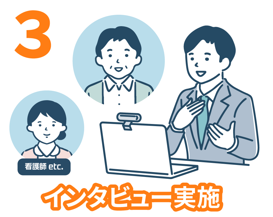 3.インタビュー実施